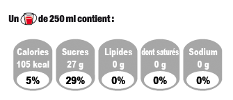 calories et sucres coca cola