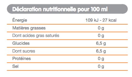 nutritionnel fanta