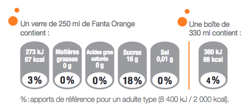 verre fanta 250 ML